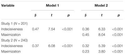 Obsessive–Compulsive Tendencies Are Related to a Maximization Strategy in Making Decisions